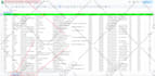 do b2b lead generation, web research, data scraping