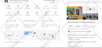 do google my business optimization for 2026 local seo