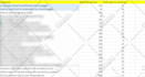 keyword research for your website and blog seo