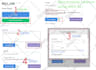 setup a p2p marketplace using sharetribe go