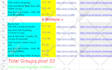 setup google ads ppc campaign for local services