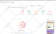 design, redesign, and develop a high quality wix website for your business