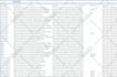 scrap 35k product data from any shopify website in CSV file