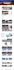 create a professional automated blog wordpress news website