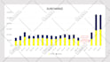 make charts and graphs from your excel data