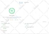 wordpress speed optimization for faster loading and pagespeed score