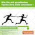 make highly converting ad creatives for fb, ig and linkedin