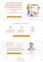 convert your click funnels to wordpress sales funnel or woofunnels funnelkit