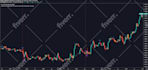 code any indicator or strategy in tradingview pinescript
