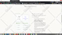 install, setup and customize shopify bold applications