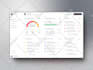 design saas UI UX dashboard for your web app or CRM
