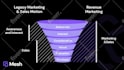 make professional, unique and modern infographic design