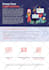 design fast print ads, magazine ads for 1 hr