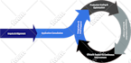 design flowcharts, process flow and network diagrams in visio