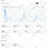 manage twitter account with regular crypto posting