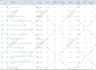 rank on google first page by on page SEO