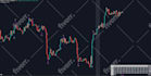 code any indicator or strategy in tradingview pinescript