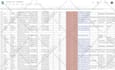 be virtual assistant for fast accurate data entry for web research
