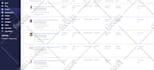 do product listing on alibaba, cheap rate bulk postings