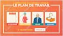 help you make elearning course in articulate storyline 360