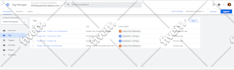 setup google analytics 4, ga4 ecommerce tracking and conversion tracking via GTM