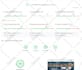 enhance wordpress speed with fix core web vitals