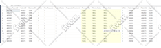 do database design, sql query, mysql, oracle database, sql server, sql database