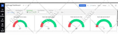 create reports, widgets, and dashboard in zoho analytics