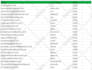 provide niche targeted bulk email list and email blast