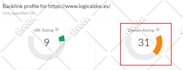 increase domain rating DR domain authority da to 60 plus
