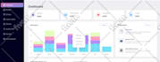 develop web application, full stack developer, ai software, backend developer