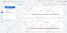 setup google analytics 4, ga4 ecommerce tracking, ads conversion tracking, gtm