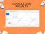 setup, manage and optimize google ads adwords ppc campaigns
