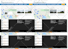 build a high converting real estate website with mls, idx and reso