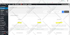do on page SEO optimization for wordpress wix and squarespace