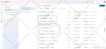 fix or setup google analytics 4, ga4 ecommerce tracking, ads conversion tracking