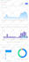 drive keyword targeted organic usa traffic to your website