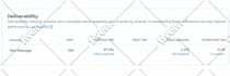 send bulk sms marketing, text message, sms blast and sms
