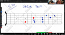 guide you through your guitar learning journey, online guitar lessons via zoom