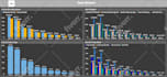 create your advanced power bi dashboard