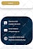 design or redesign a professional responsive wordpress website for your business