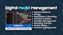 be your monthly digital marketing manager