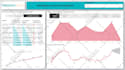 create a stunning power bi dashboard