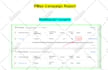 do google ads audit and optimize PPC campaigns for better result