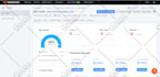 site indexing and website SEO for google, bing,  yandex