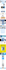 design, redesign, build shopify website development, shopify dropshipping store