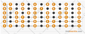 teach you a personalized guitar lesson