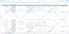 do n8n automation, workflow automation, n8n ai agent,n8n expert, zapier