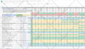 create a fully automated attendance management system in google sheets