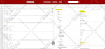 implement schema markup for rich snippets, SEO and google ranking